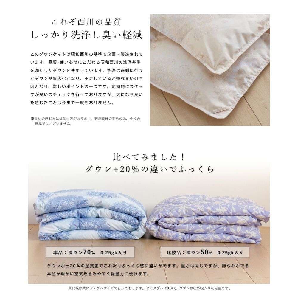 オフィス用着る布団 多機能ブランケット