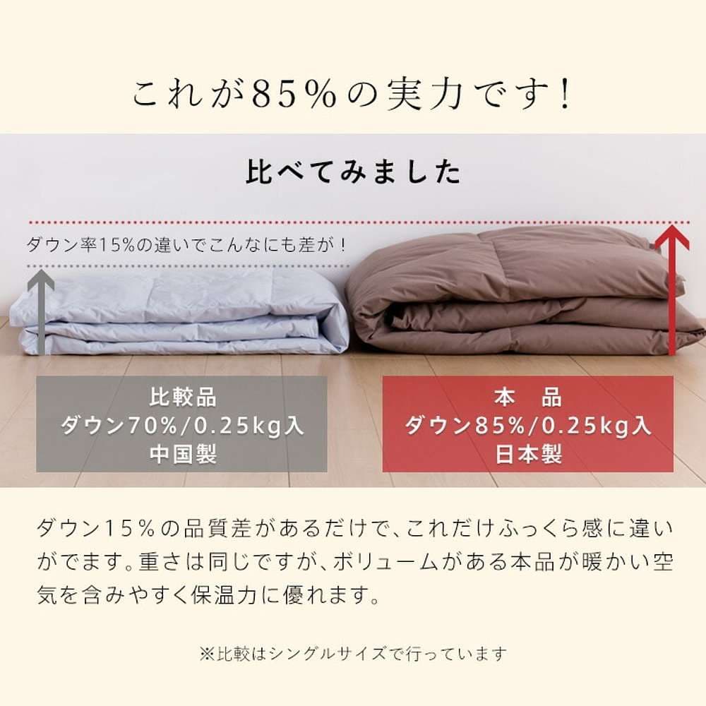 ブランケット  超軽量 アウトドア用キルト寝具