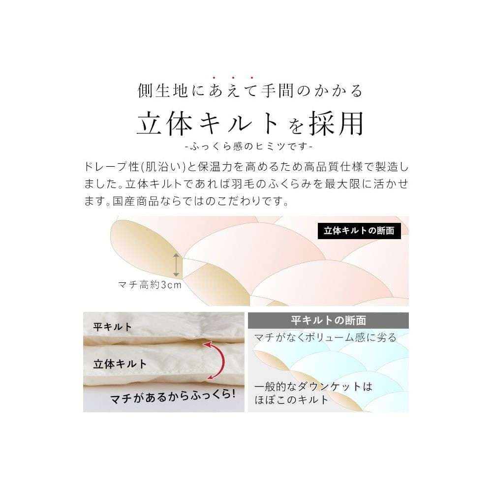 ブランケット  超軽量 アウトドア用キルト寝具