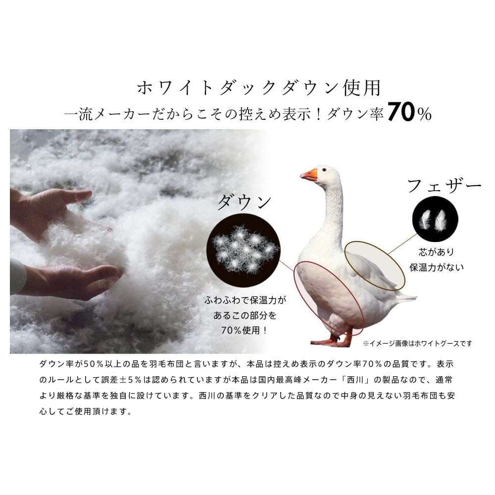 オフィス用着る布団 多機能ブランケット